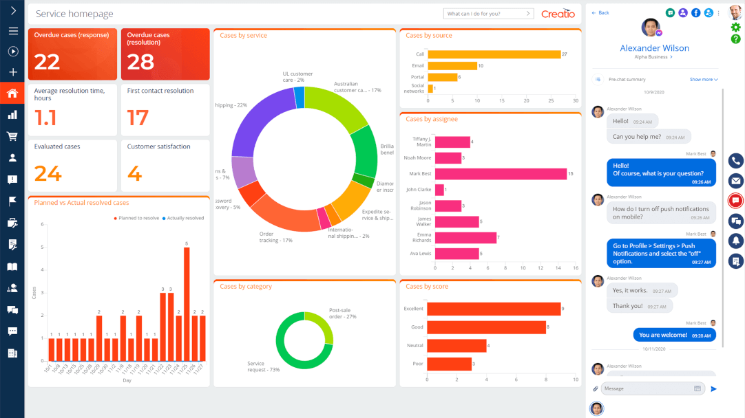 service-creatio-crm