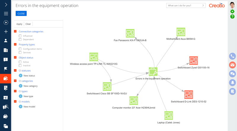 ITIL-crm-creatio